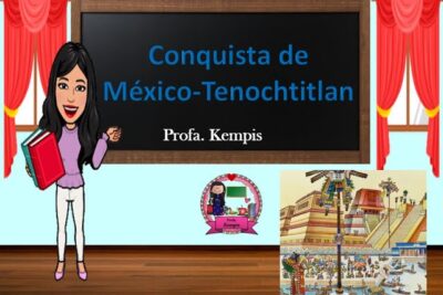 Mapa Mental Detallado: La Conquista de México Explicada